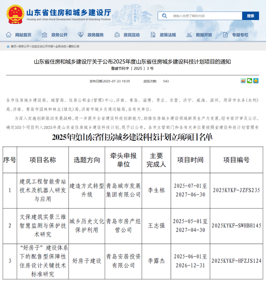 城發(fā)集團3項科研項目獲批省建設科技計劃項目立項.png